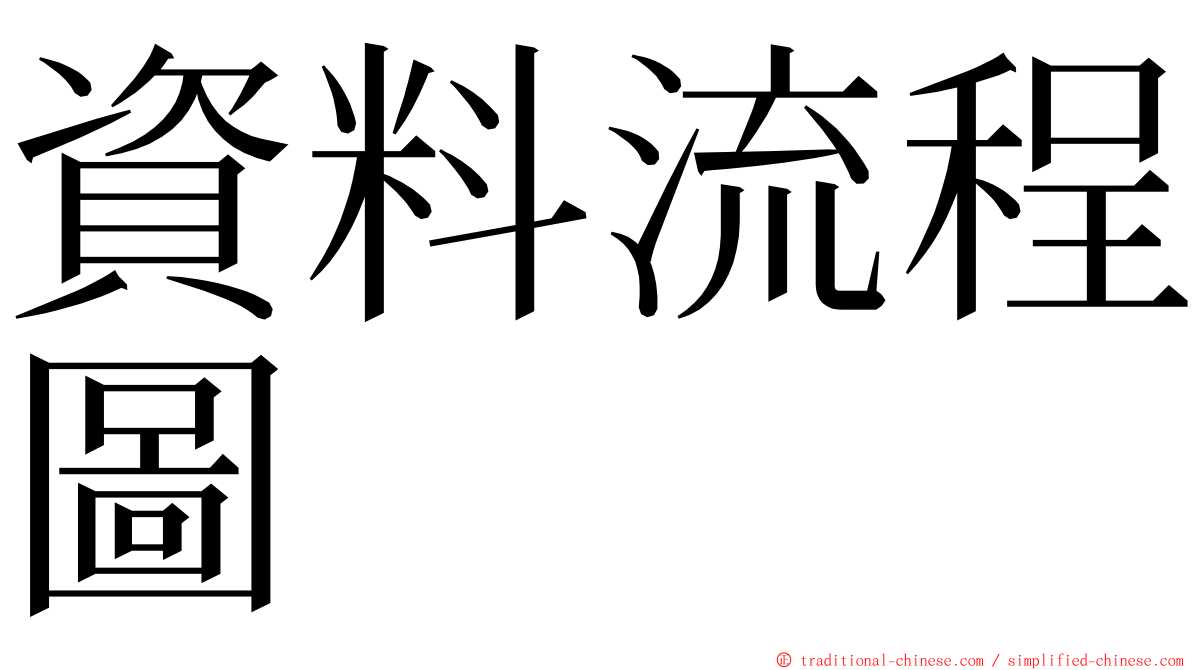 資料流程圖 ming font