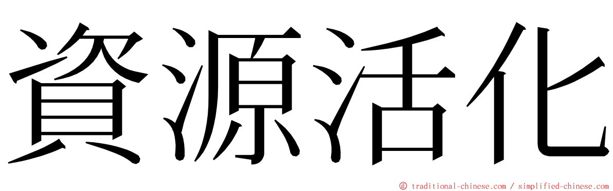 資源活化 ming font