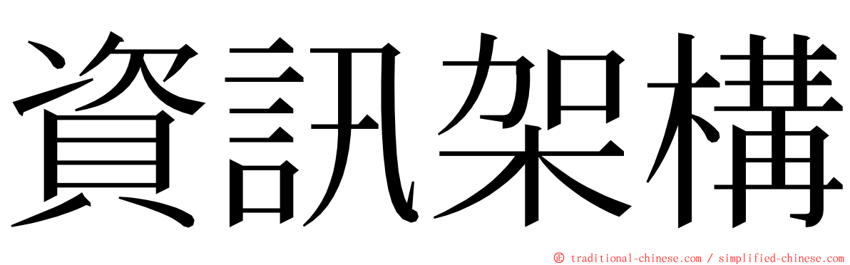 資訊架構 ming font