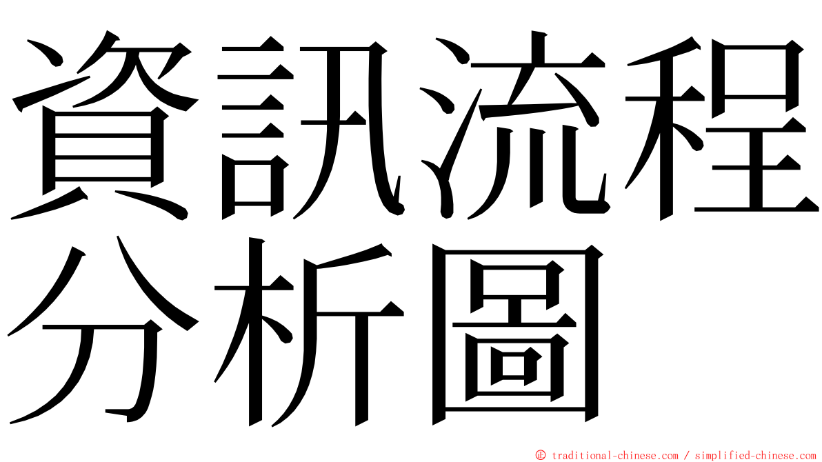 資訊流程分析圖 ming font