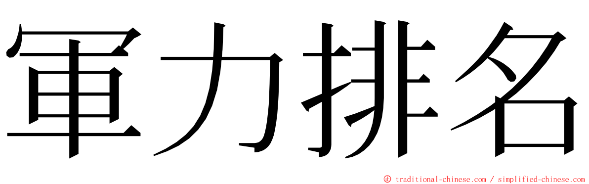 軍力排名 ming font