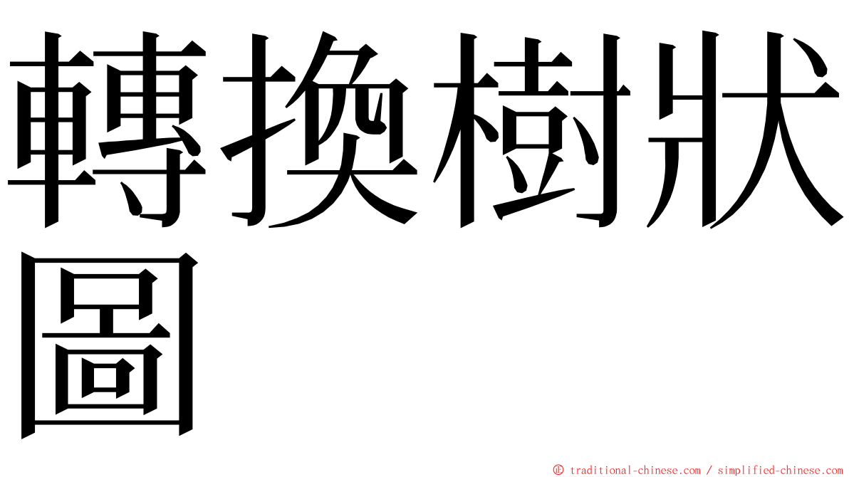 轉換樹狀圖 ming font
