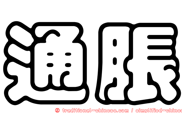 通脹