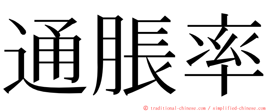 通脹率 ming font