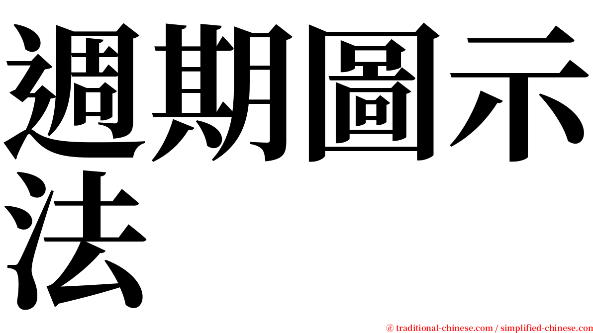 週期圖示法 serif font