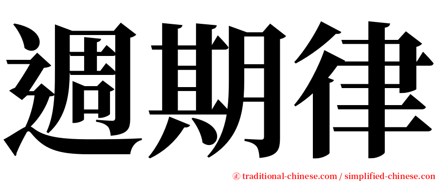 週期律 serif font