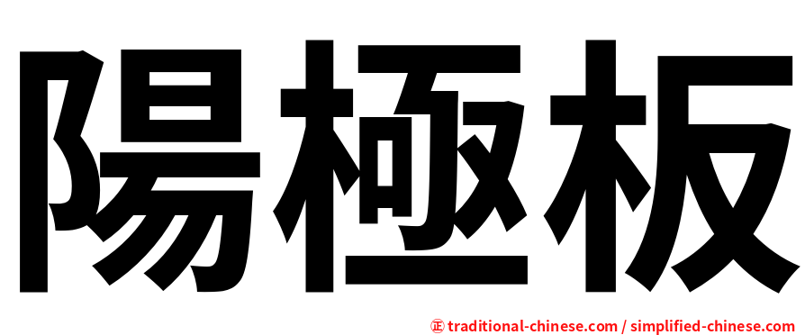 陽極板