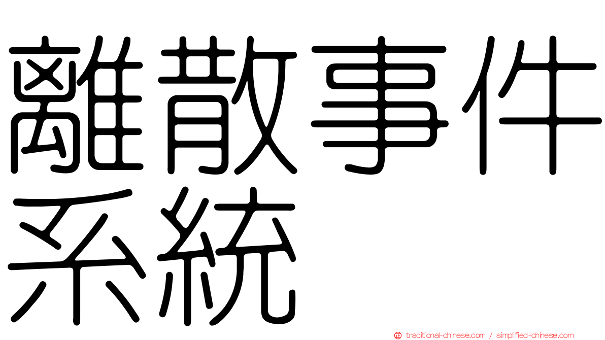 離散事件系統