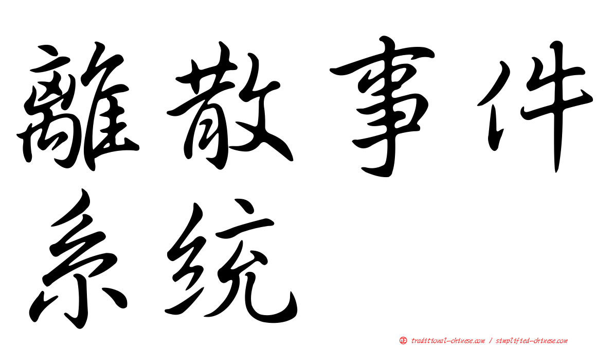 離散事件系統