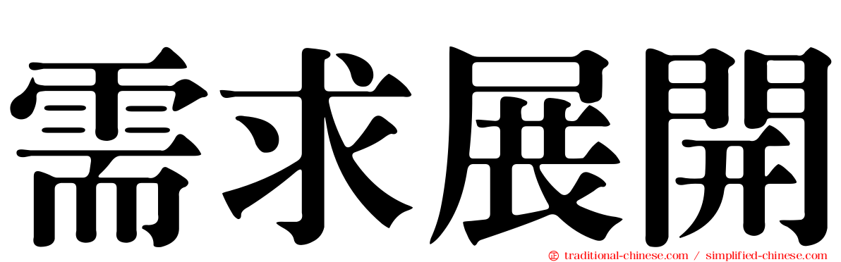 需求展開