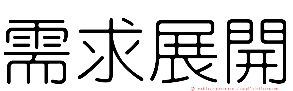 需求展開