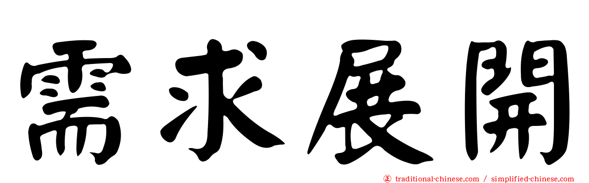 需求展開