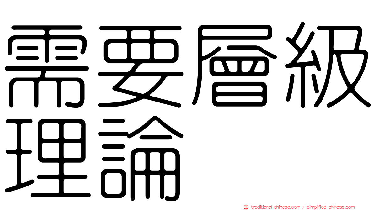 需要層級理論