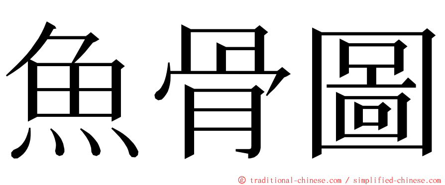 魚骨圖 ming font