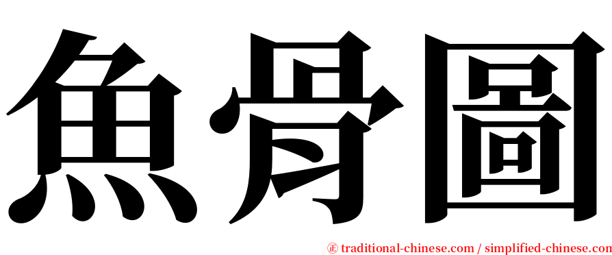 魚骨圖 serif font