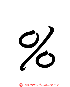 ％
