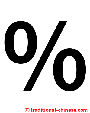 ％