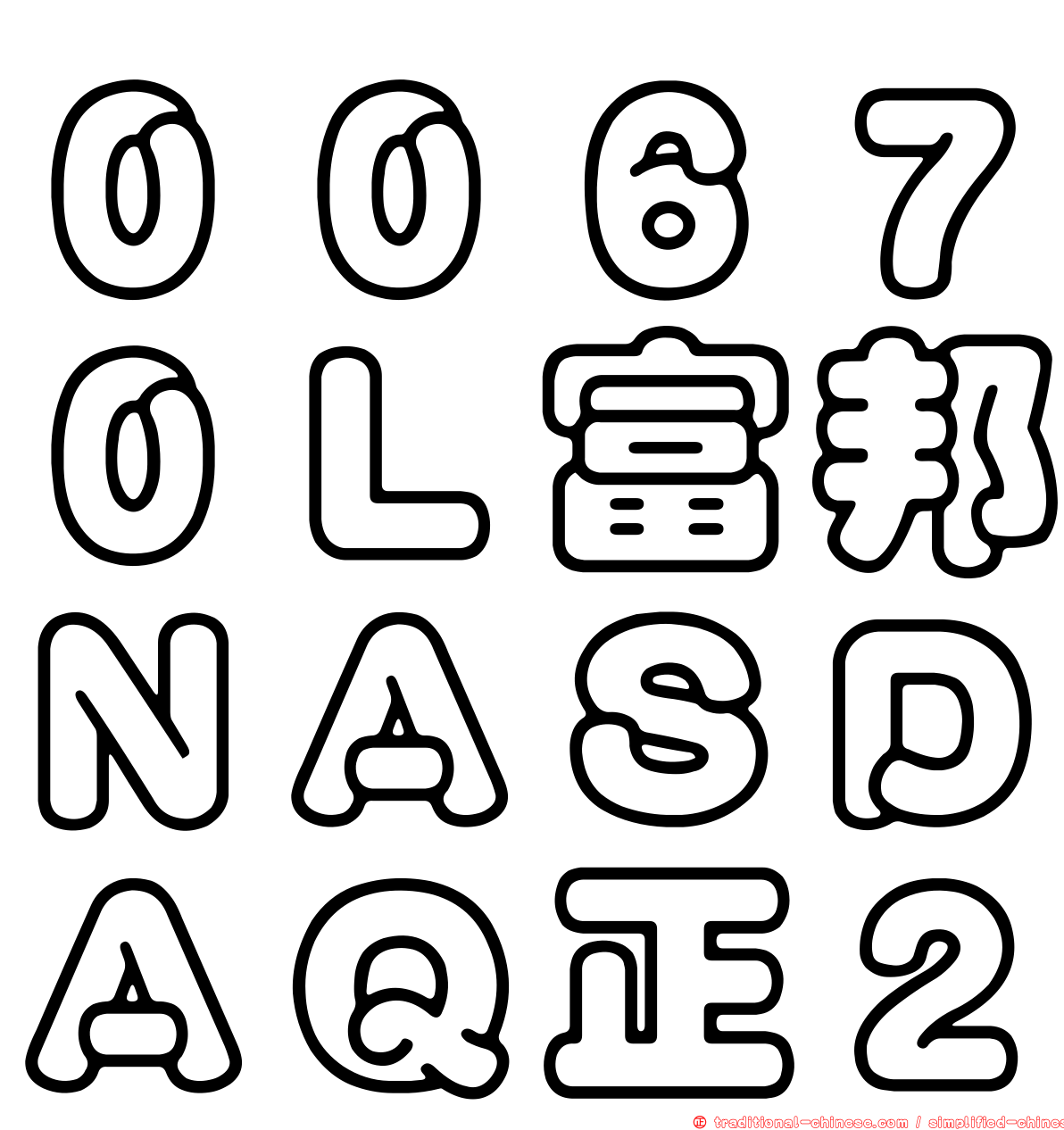 ００６７０Ｌ富邦ＮＡＳＤＡＱ正２